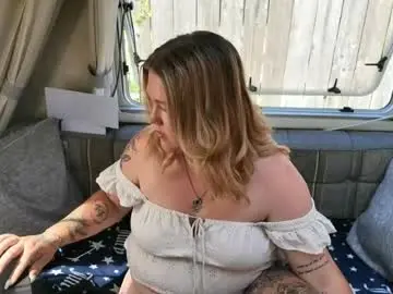 Chaturbate Adult Webcams of british_rosie