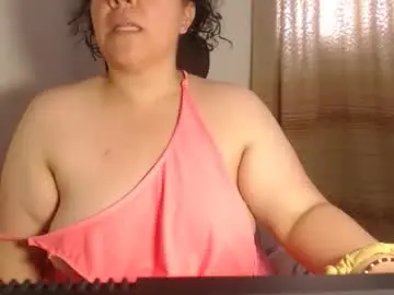 Chaturbate Private Sex Chat of agathaaaa