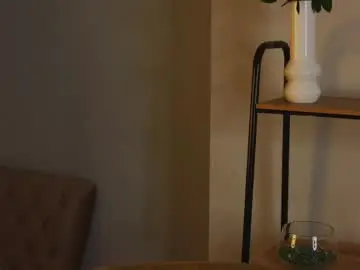 Chaturbate Live Sex Cam of wendy_ross_
