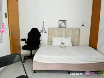 Chaturbate Nude Webcam of lunascoott