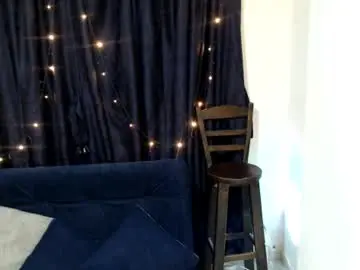 Chaturbate Free Porn Cam of cony35