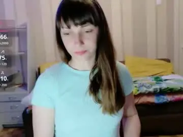 Chaturbate Sex Chat of candy__spicy