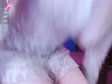 Chaturbate Private Sex Chat of sweet_roxanee
