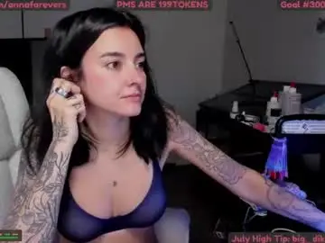 Chaturbate Live Porn of annaforevers