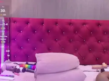 Chaturbate Adult Webcams of northyking_
