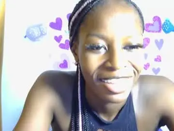 Chaturbate Nude Webcam of sexy_juicy247