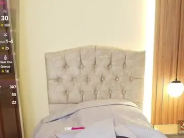 Chaturbate Nude Webcam of rachellpark