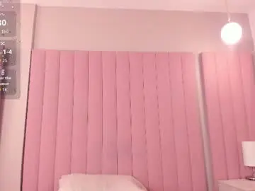Chaturbate Private Sex Chat of brennastone