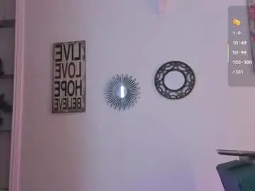 Chaturbate Private Sex Chat of lilith_moonx