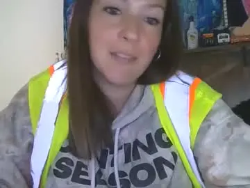Chaturbate Free Live Porn of shymilf535