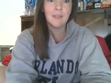 Chaturbate Sex Chat of shymilf535