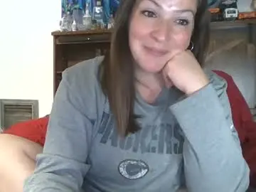 Chaturbate Best Webcam of shymilf535