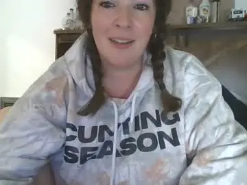Chaturbate Live Sex of shymilf535