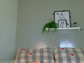 Chaturbate Nude Webcam of dulcesexy__