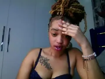 Chaturbate Adult Webcam of sexymel022