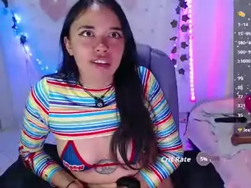 Chaturbate Free Live Porn of sophie_north