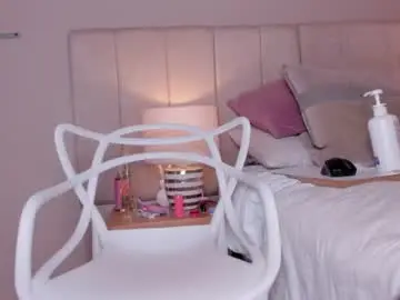 Chaturbate Best Webcam of isabela__x