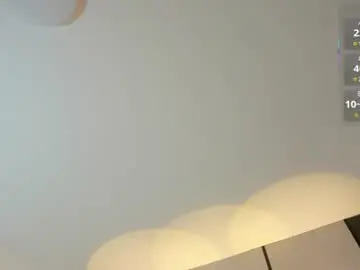 Chaturbate Adult Webcam of ashly_moonn