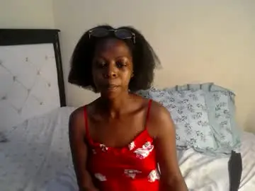 Chaturbate Sex Cam of mynameiswet