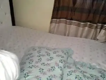 Chaturbate Live Sex of mynameiswet