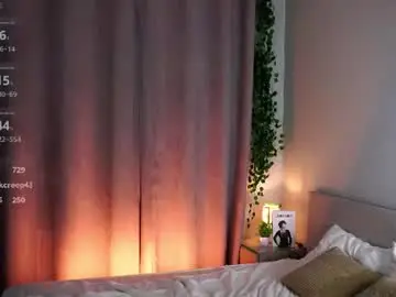 Chaturbate Live Porn of masakoamodei