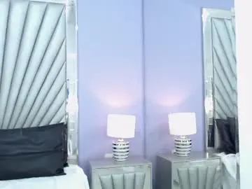 Chaturbate Live Sex of victoriavidal