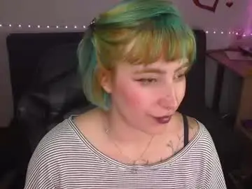 Chaturbate Sex Cam of catsito