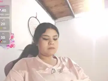 Chaturbate Adult Webcams of dollysweet666