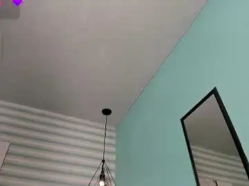 Chaturbate Adult Video Chat of goddess_kianna