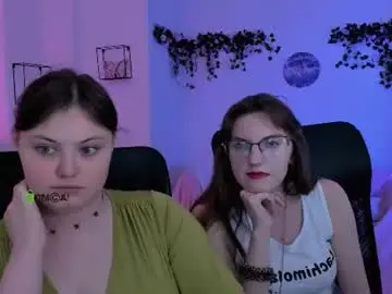 Chaturbate Live Porn of nikol_kitt