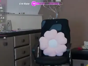 Chaturbate Best Webcam of sensualwoman4u