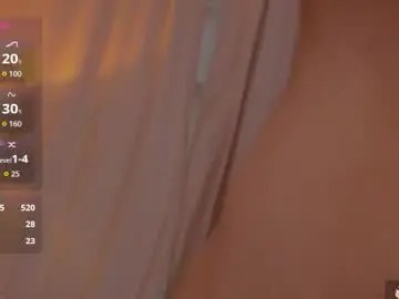Chaturbate Nude Webcam of rinaklark