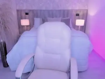 Chaturbate Sex Chat of kylie_collins_
