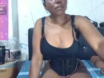 Chaturbate Nude Webcam of kandysexy