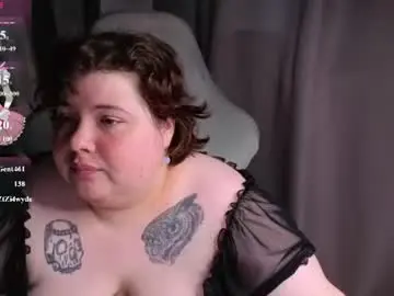 Chaturbate Live Porn of sew_sunny