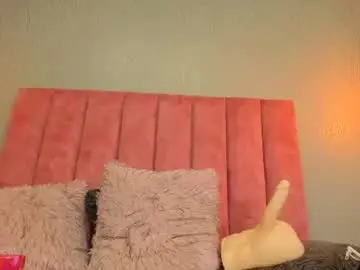 Chaturbate Private Sex Chat of emilyparker__