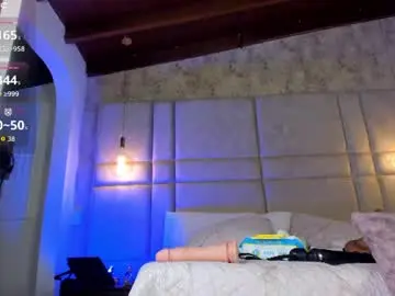 Chaturbate Adult Video Chat of milyy_vermont