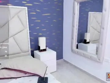 Chaturbate Best live sex cam show of verosikaa