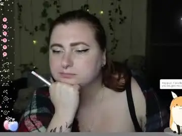 Chaturbate Free Porn Cam of aliciaaared_kis