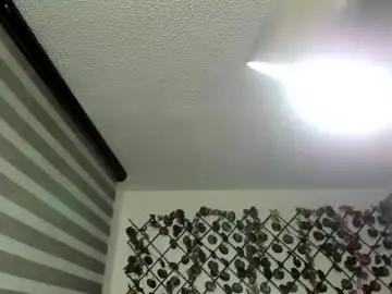Chaturbate Free Porn Cam of antonella4you