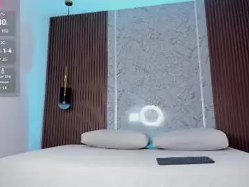 Chaturbate Nude Webcam of emily_kovac