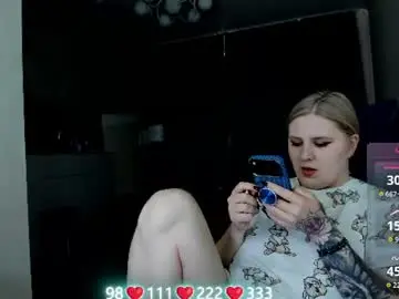 Chaturbate Nude Webcam of oliviamunk