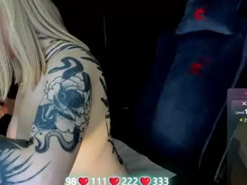 Chaturbate Sex Cam of oliviamunk