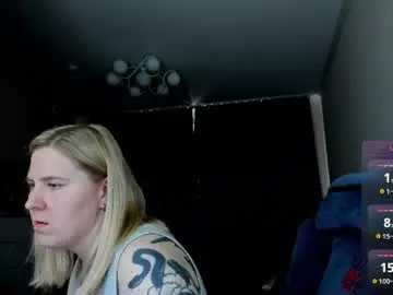Chaturbate Sex Cam of oliviamunk