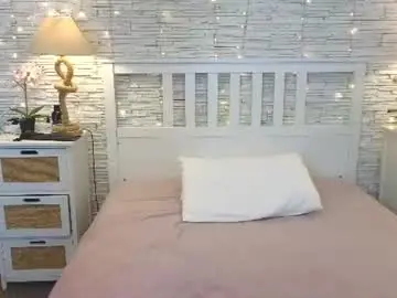 Chaturbate Nude Webcam of wet_dakota