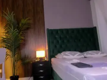 Chaturbate Best Webcam of chloefixxx