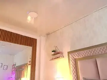 Chaturbate Sex Chat of madhison_5