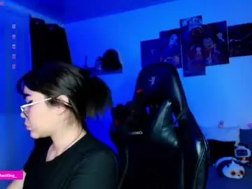 Chaturbate Private Sex Chat of nicorobinn