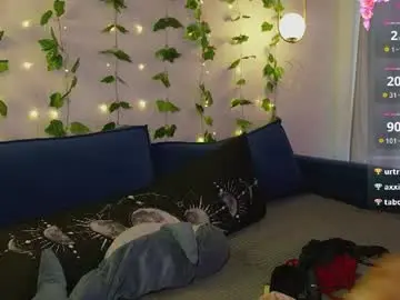 Chaturbate Private Sex Chat of yummy__peach