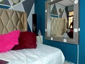 Chaturbate Free Porn Cam of sharlottedoll
